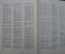 Книга "Готовим питательно, вкусно, экономно". Издательство "Артия". 1956 год. Прага, Чехословакия.