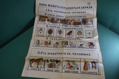 Плакат старинный "Как может передаваться зараза" Общество русских врачей в память Пирогова. Медицина